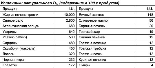 Пародонтоз пародонтит