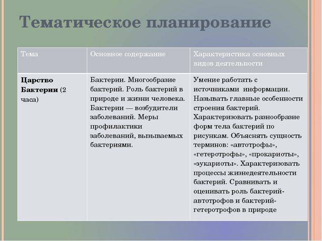 Микробиота кишечника: значение бактерий в формировании иммунитета