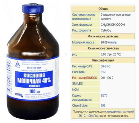 Молочная кислота инструкция для животных. Когда и как применяется молочная кислота для кроликов. Молочная кислота в птицеводстве