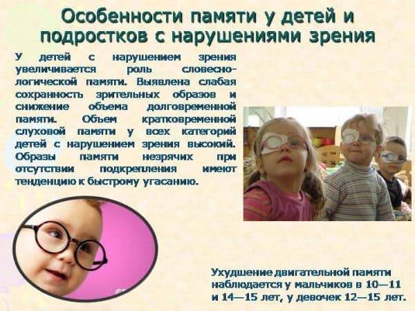 7 врожденная и приобретенная патология органов зрения