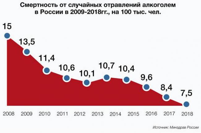Глаза наркомана, как признак употребления наркотиков
