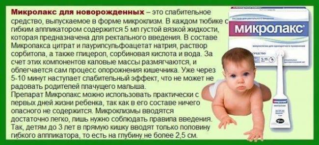 Микролакс - инструкция по применению, отзывы, аналоги и формы выпуска раствор для клизм слабительного лекарства для лечения запоров у взрослых, детей в том числе новорожденных и при беременности