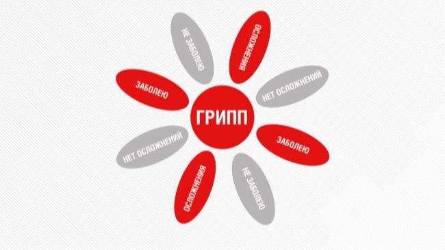 Вакцина гриппол (прививка от гриппа): инструкция по применению