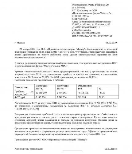 Инвалидность по слуху: критерии в 2019 — 2020 году