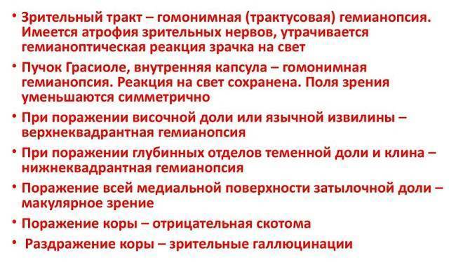 Лечение гемианопсии после инсульта