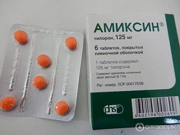 Список дешевых аналогов амиксина и сравнение их эффективности с оригиналом