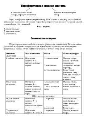Биологический отдел центра педагогического мастерства