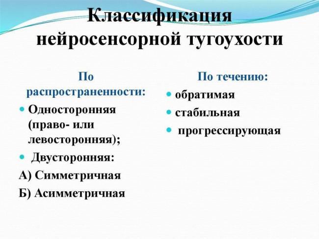 Нейросенсорная потеря слуха двусторонняя: причины развития, симптоматика, диагностика, лечение и профилактика