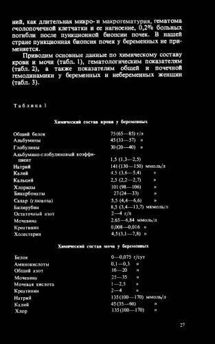 Диурез — что это за показатель и как его рассчитать?