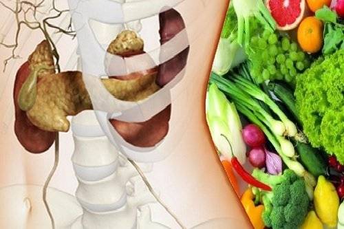 Желчегонные продукты питания: список, диета при застое желчи
