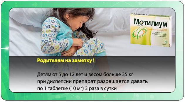Мотилиум суспензия - официальная инструкция по применению
