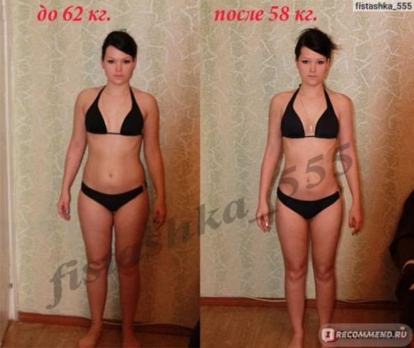 Диета любимая: отзывы и результаты, меню подробно на 7 и 14 дней, фото до и после, сколько можно скинуть