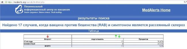Перед манту что можно и что нельзя ?
