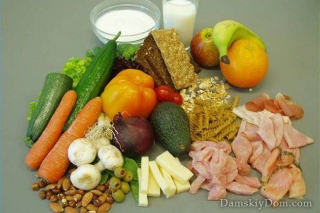 Продукты полезные для зрения: список самых полезных продуктов для глаз