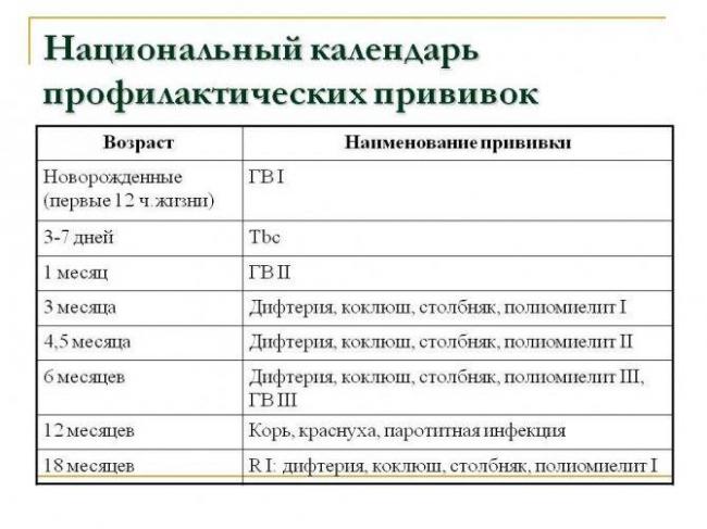 Столбняк у человека