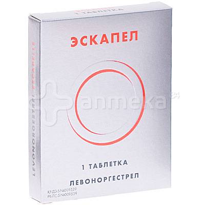 Абортивные таблетки - виды, сроки их применения и показания