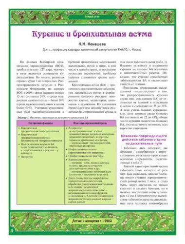 Можно ли курить при бронхиальной астме, последствия