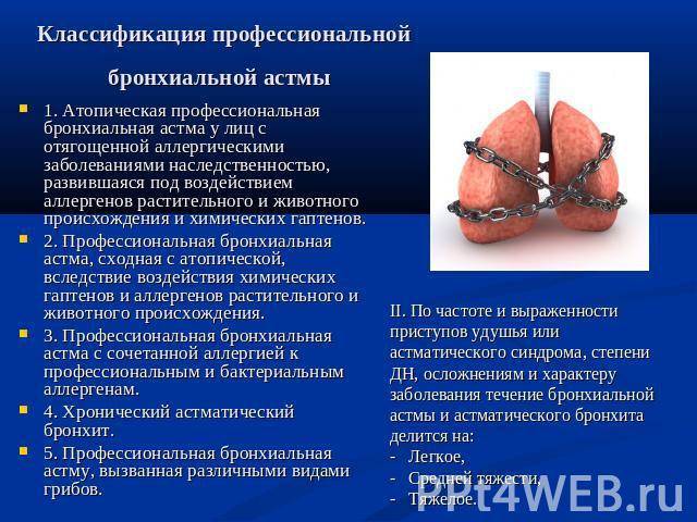 Причины, симптомы, лечение смешанной бронхиальной астмы