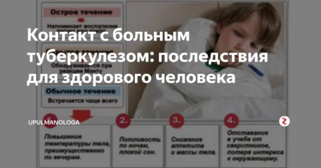 Нужно ли сдавать анализ на вич, спустя, сколько времени после контакта?