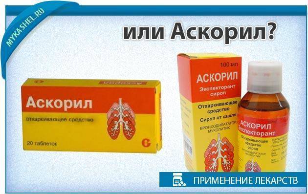 Амброксол и таблетки от кашля