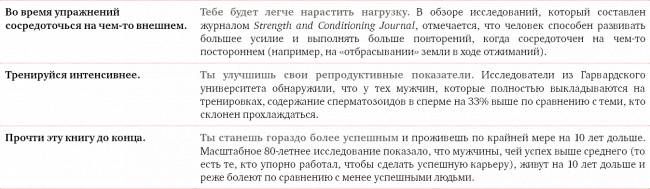 Негативное влияние никотина и алкоголя на человека