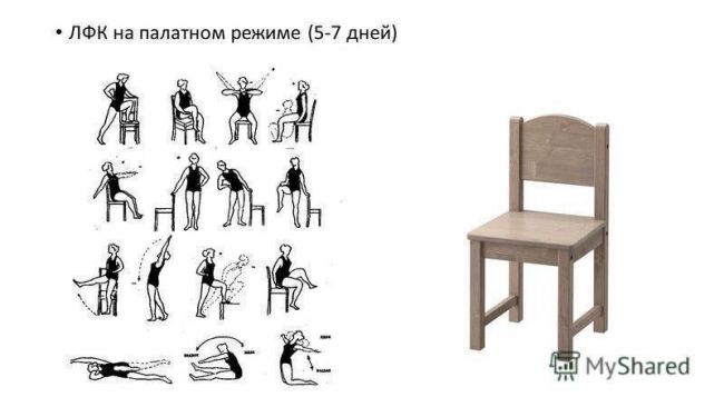 Правила выполнения дыхательной гимнастики при пневмонии