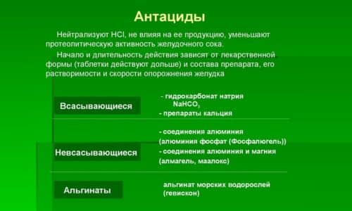 Алмагель нео – инструкция по применению, цена, отзывы, аналоги