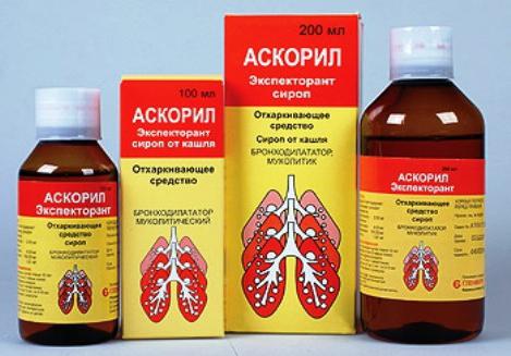 Аскорил (сироп): инструкция по применению, аналоги и отзывы, цены в аптеках россии