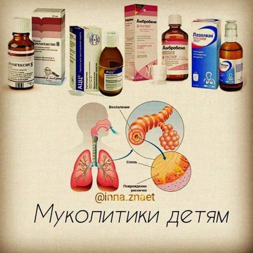 Ацц и флуимуцил: чем они отличаются и что лучше