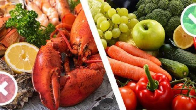 Содержание пуринов в продуктах питания: таблица, последствия повышения мочевой кислоты
