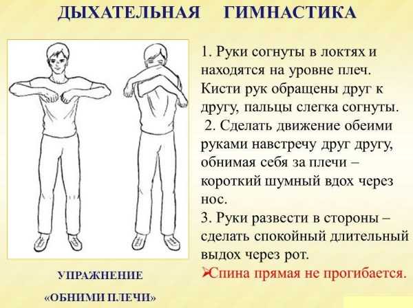 Дыхательная гимнастика при пневмонии: пример упражнений
