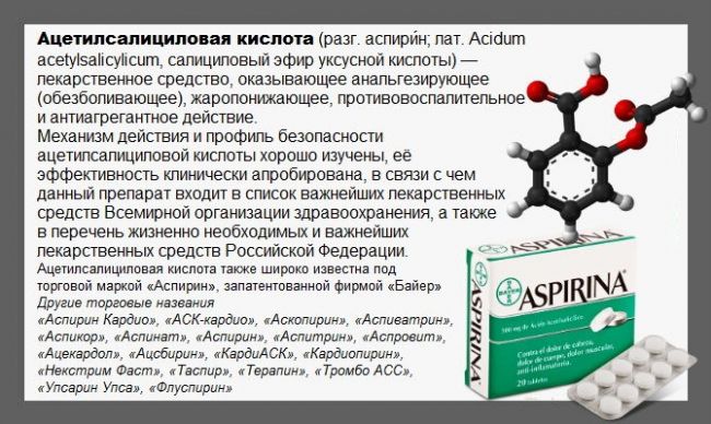 Лекарство для разжижения крови