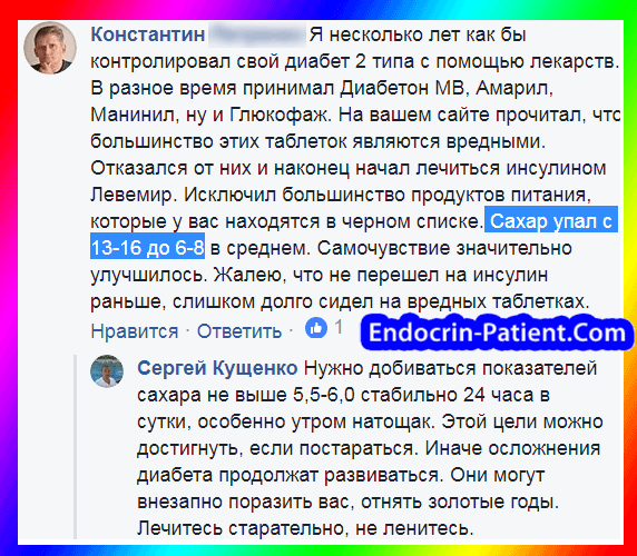 Диабетон – инструкция по применению, цена, отзывы, аналоги таблеток