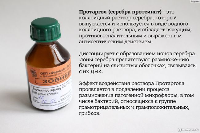 Колларгол