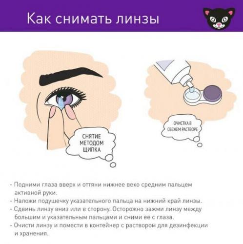 Торические контактные линзы: подбор линз при астигматизме, как правильно, цветные, мягкие, однодневные