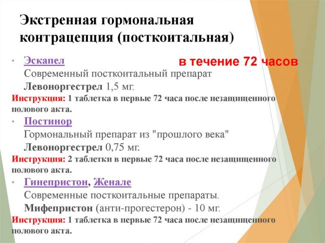 Методы экстренной контрацепции – виды, влияние на организм, недостатки и противопоказания
