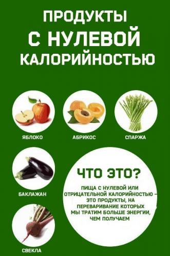 Хотите не просто похудеть, а иметь идеальное тело? тогда вам на шейпинг!