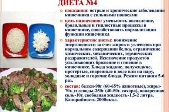 Питание при ротавирусной инфекции у детей 8 лет