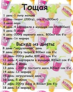 Уникальная «тощая» диета и отзывы о ней