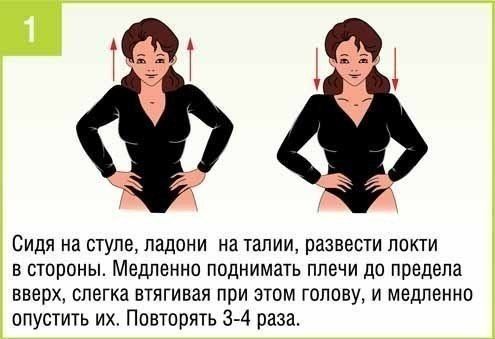 Остеоартроз позвоночника шейного и поясничного отделов