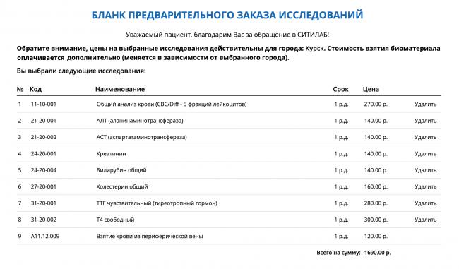 Симптомы заболеваний щитовидной железы