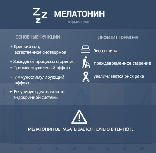 Меларитм: инструкция по применению и для чего он нужен, цена, отзывы, аналоги