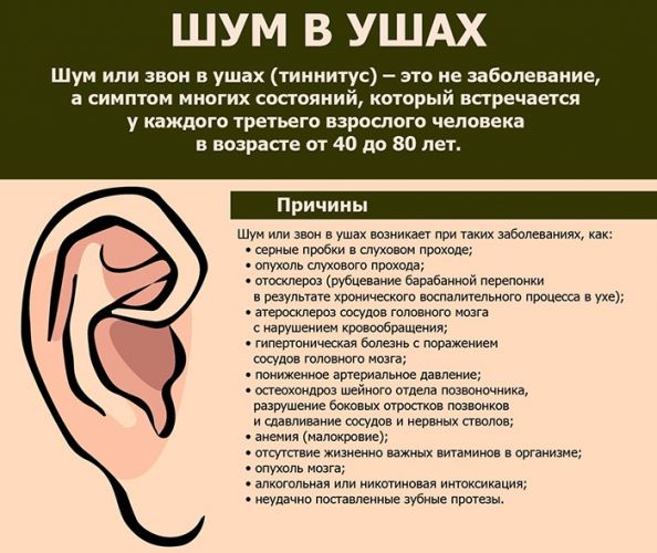 Лучшее средство от шума в голове
