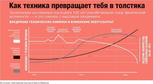 Прививка от столбняка и алкоголь: совместимость и возможные последствия
