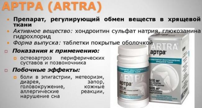 Аналоги артры в форме таблеток и капсул