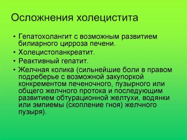 Хронический холецистит