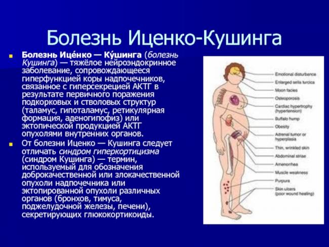 Вторичный гиперкортицизм или болезнь иценко-кушинга