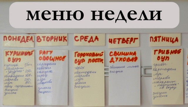 Пятиразовое питание для похудения: эффективность методики, меню на неделю
