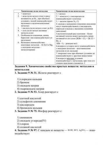 Соляная кислота — циклопедия