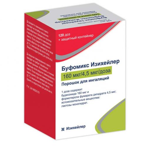 Будесонид для ингаляций: инструкция по применению. отзывы, аналоги